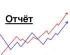 ОТЧЁТЫ ОБ ИСПОЛНЕНИИ МУНИЦИПАЛЬНЫХ ПРОГРАММ 2018 год.