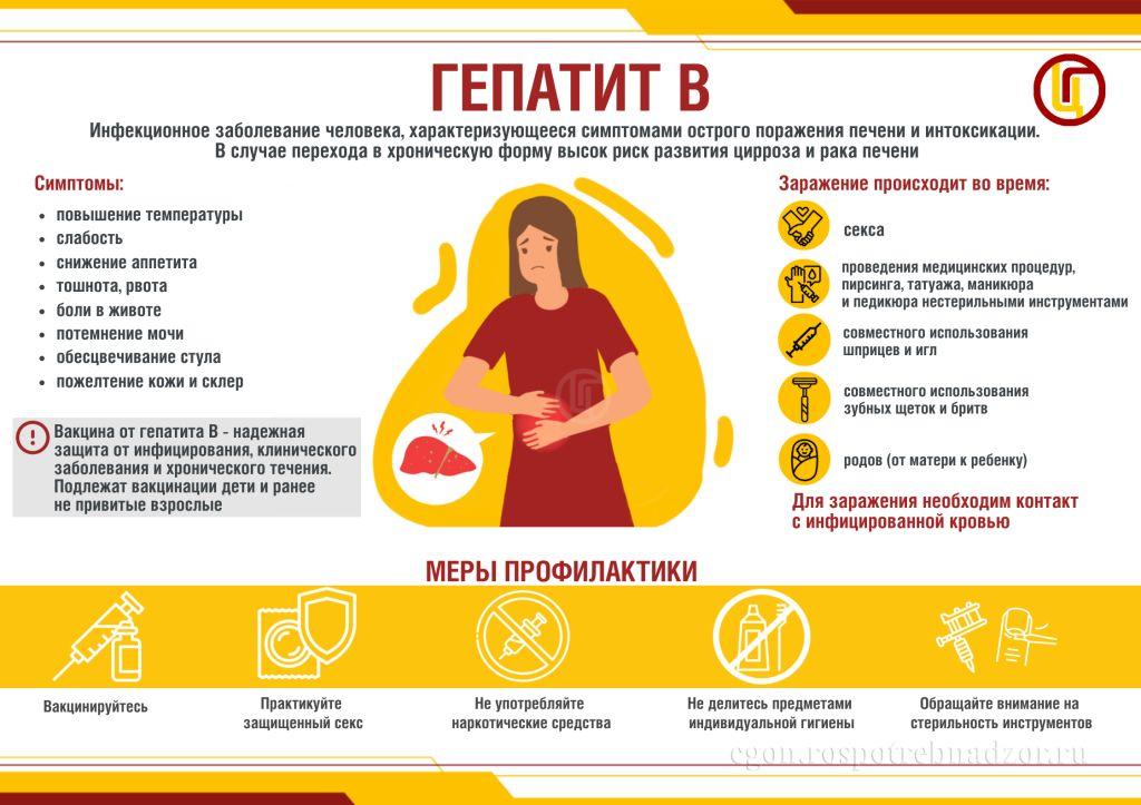 Гепатит B.jpg Гепатит B.jpg