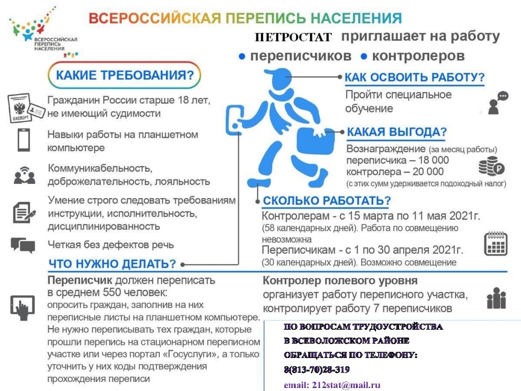 Всеволожск_требования.jpg