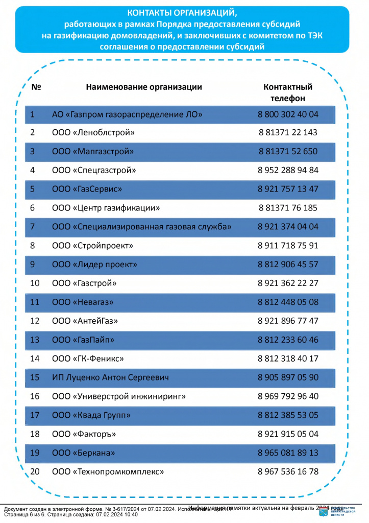 Памятка по догазификации актуализированная_page-0004.jpg