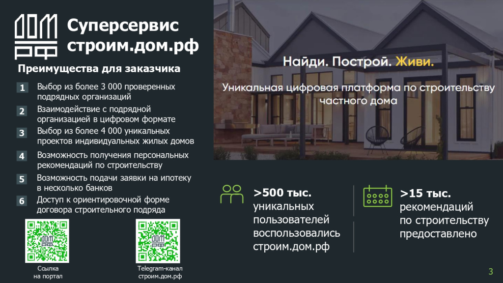 Информирование регионов_ФЛ_page-0003.jpg Информирование регионов_ФЛ_page-0003.jpg