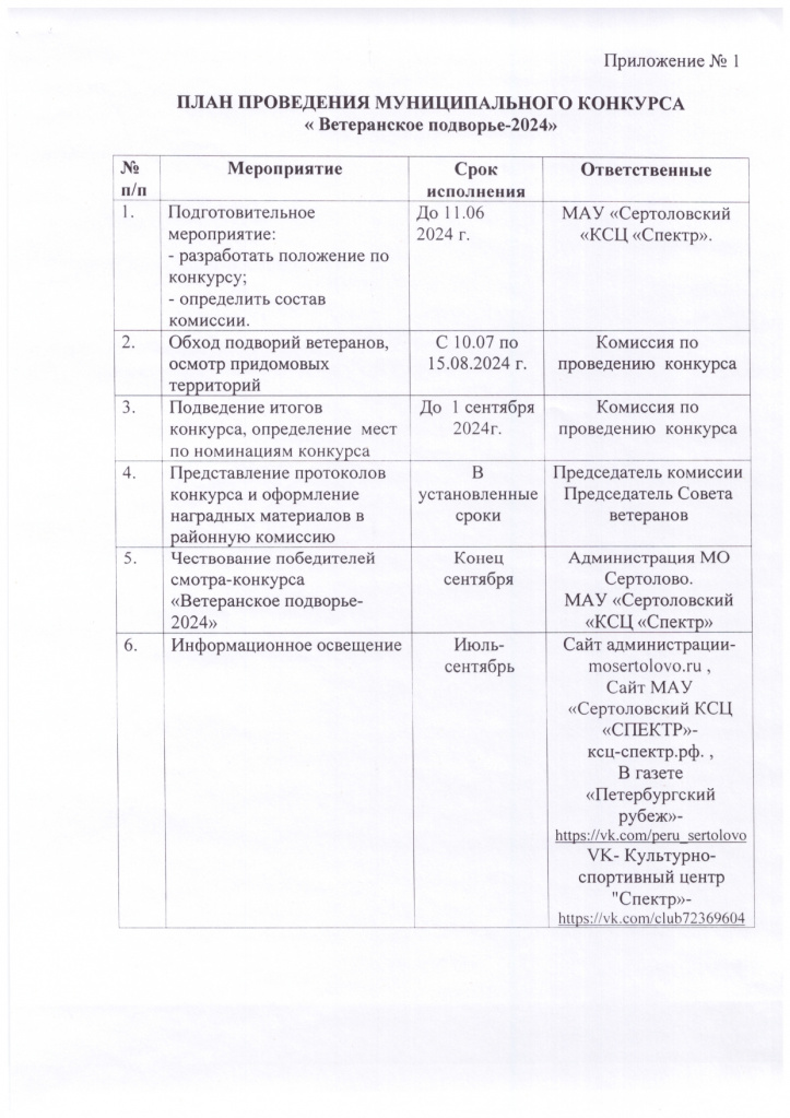 Polozhenie_Veteranskoe_podvorye_page-0005.jpg