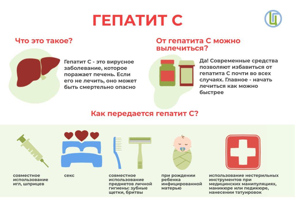 Гепатит С_.jpg Гепатит С_.jpg