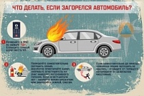 ЧТО ДЕЛАТЬ ЕСЛИ ЗАГОРЕЛСЯ АВТОМОБИЛЬ.
